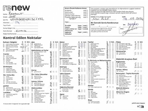 renault, zoe, hatchback r135 ıntense cvt, otomatik, elektrik 2.el otomobil | renew 33