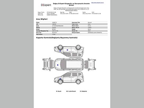 citroen, nemo, van 1.3 hdı x, manuel, dizel 2.el otomobil | renew 17